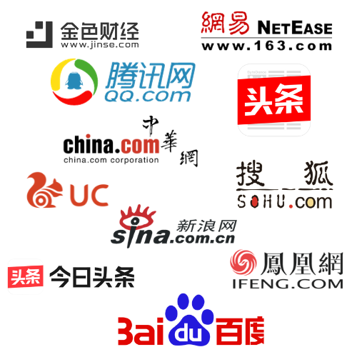 chinese media outlets for crypto press release distribution