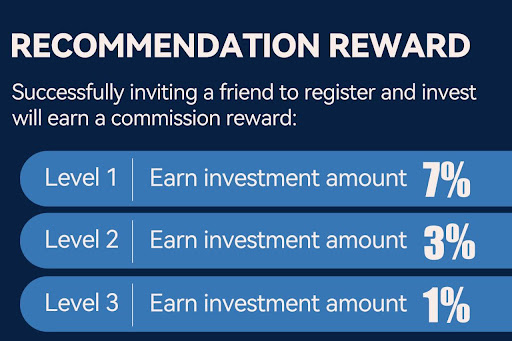 GBR Miner Ranked Top Choice for New Crypto Investors in 2025 Stable Returns, $500 Bonus & Multi-Level Referral Rewards ChainWireNOW.com