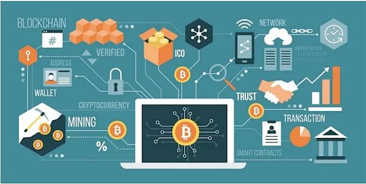 Bitcoin & Altcoins Enthusiast Night Crypto Community Gathering - ChainWireNOW Events