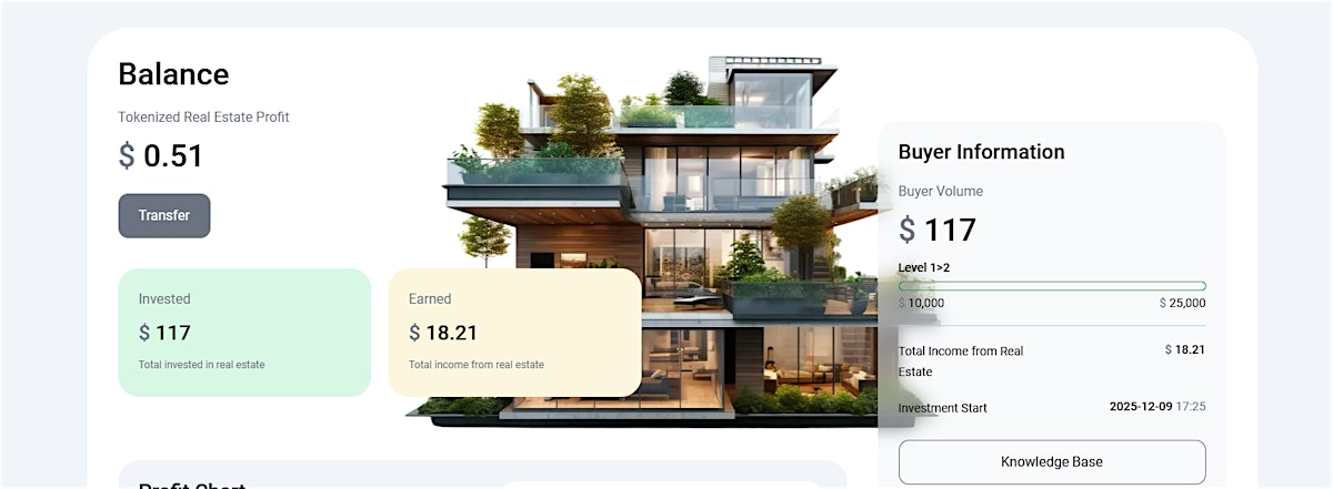 How to Earn Income from Fractional Property Rentals - ChainWireNOW Events