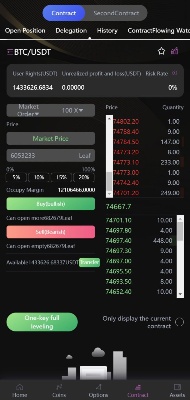 BTCCOXETH.COM The Safest Bitcoin Contract Exchange in the World