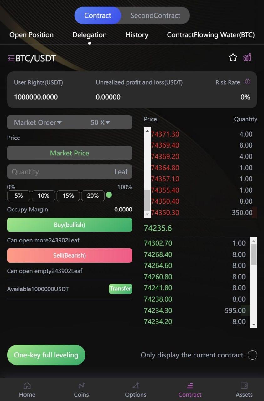 Coxdoge.com Launches Bitcoin Contract Trading to Combat Global Inflation