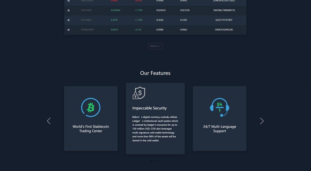 Coxdoge.com The Future Value and Trends of Bitcoin in the United States