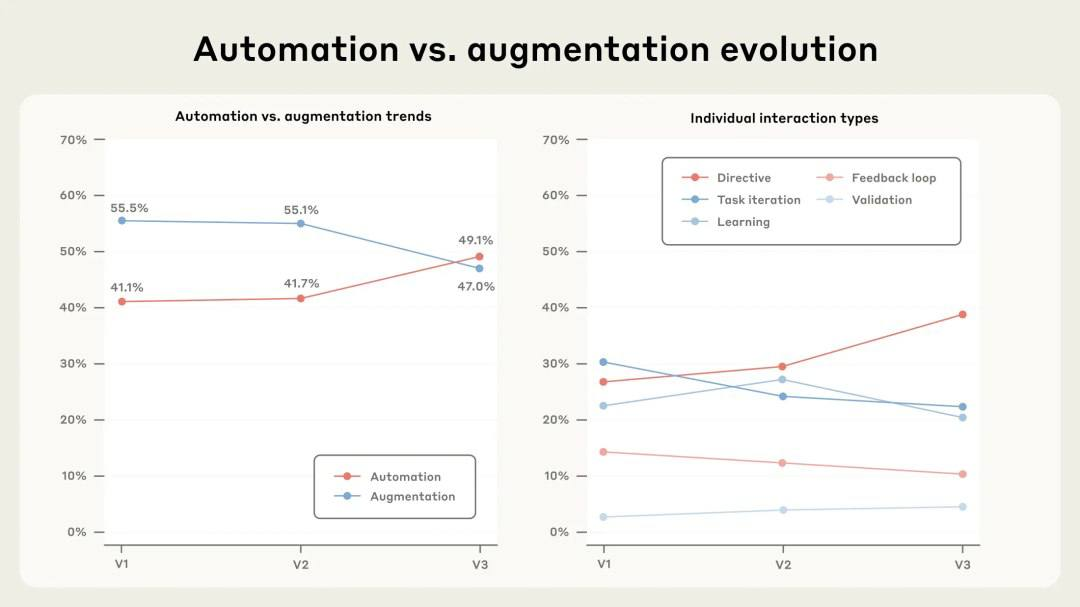 How TopMeMe helps users better participate in the most underrated super tracks in the crypto industry