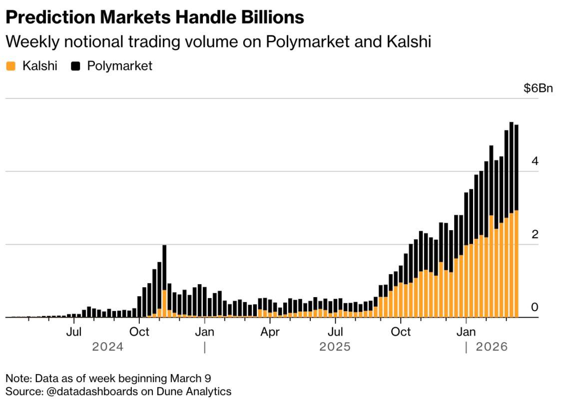 How TopMeMe helps users better participate in the most underrated super tracks in the crypto industry