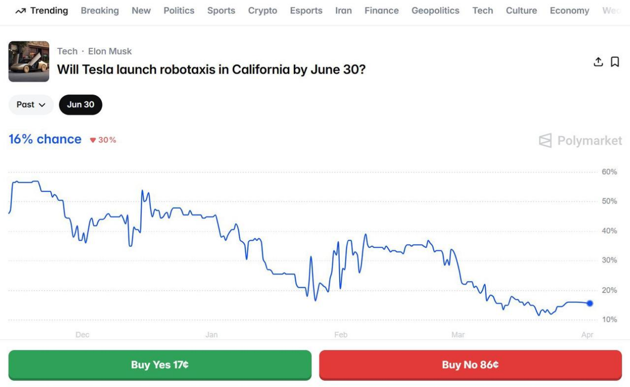 How TopMeMe helps users better participate in the most underrated super tracks in the crypto industry