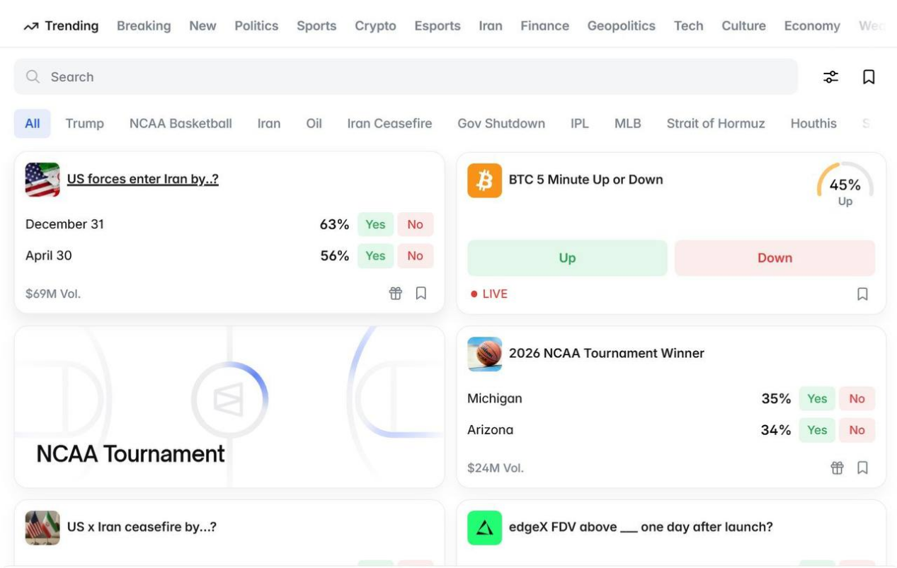 How TopMeMe helps users better participate in the most underrated super tracks in the crypto industry
