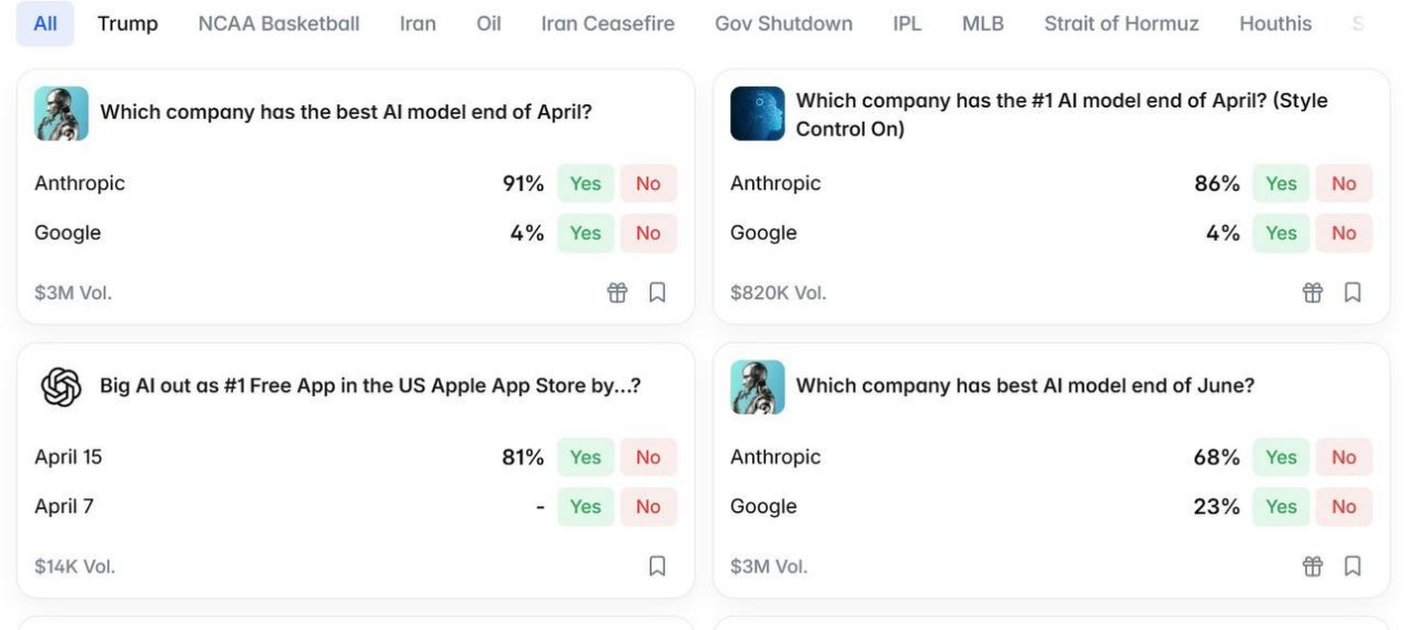 How TopMeMe helps users better participate in the most underrated super tracks in the crypto industry
