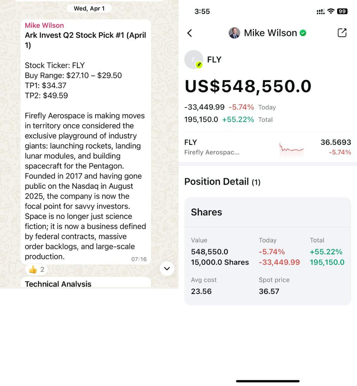 Mike Wilson How to Achieve Sustained Profitability in the Stock and Crypto Markets