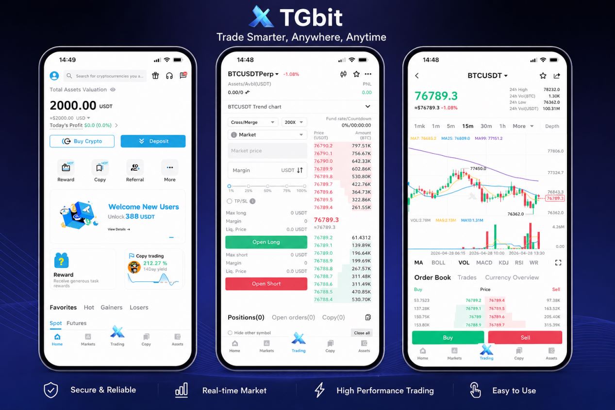 TGbit App Download Guide Available on iOS & Android via App Store & Google Play