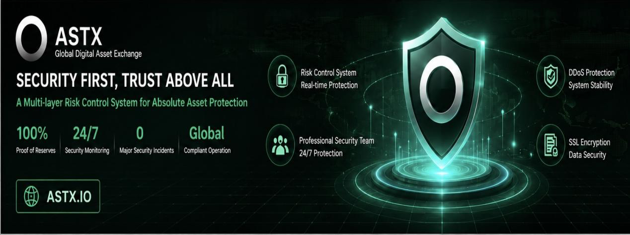 ASTX Exchange Building a New Global Digital Asset Trading Ecosystem Through Technology