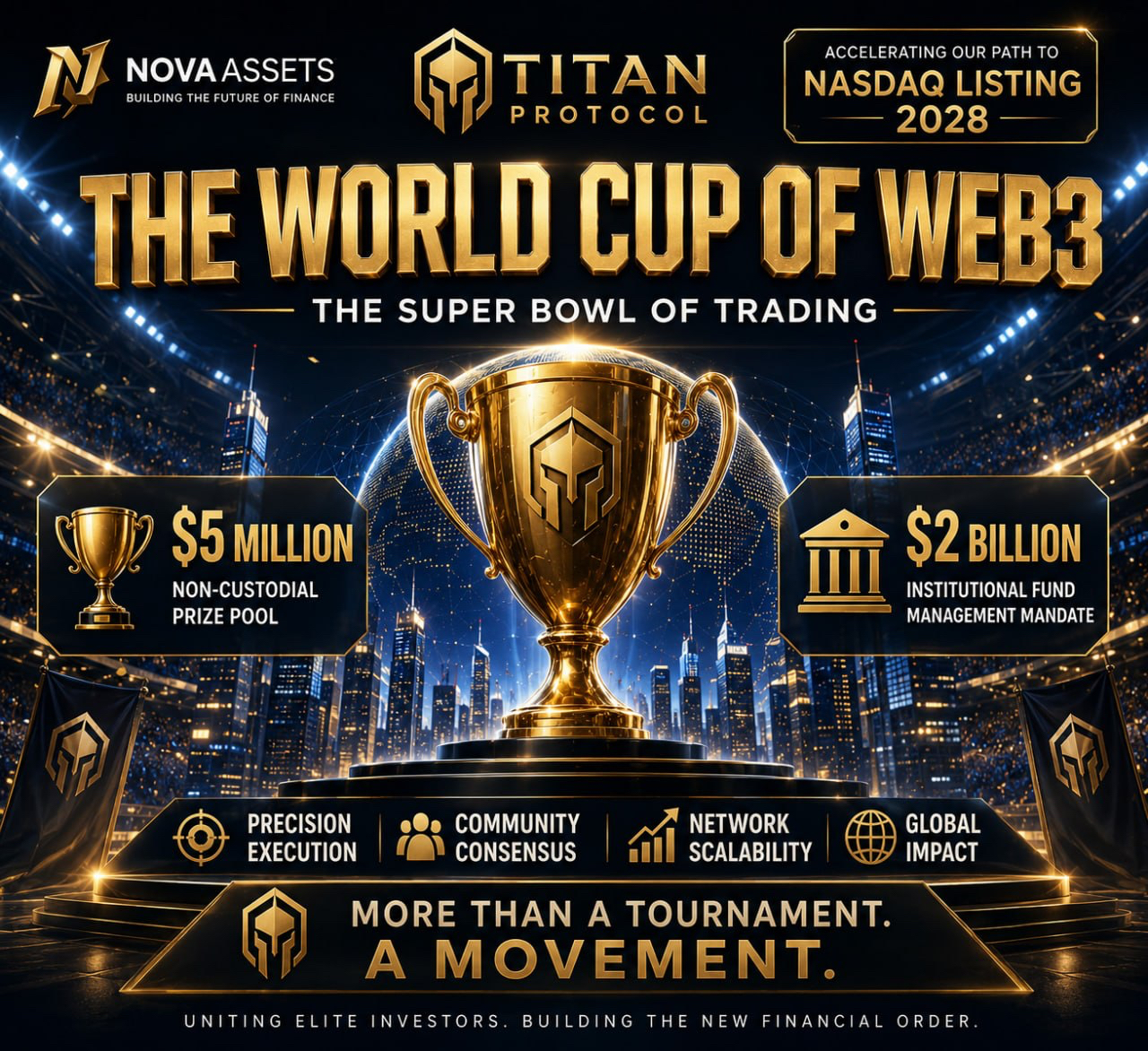 Clash of Titans The 2026 Novacore Assets “Titan Protocol” Global Trading Championship Has Officially Begun!