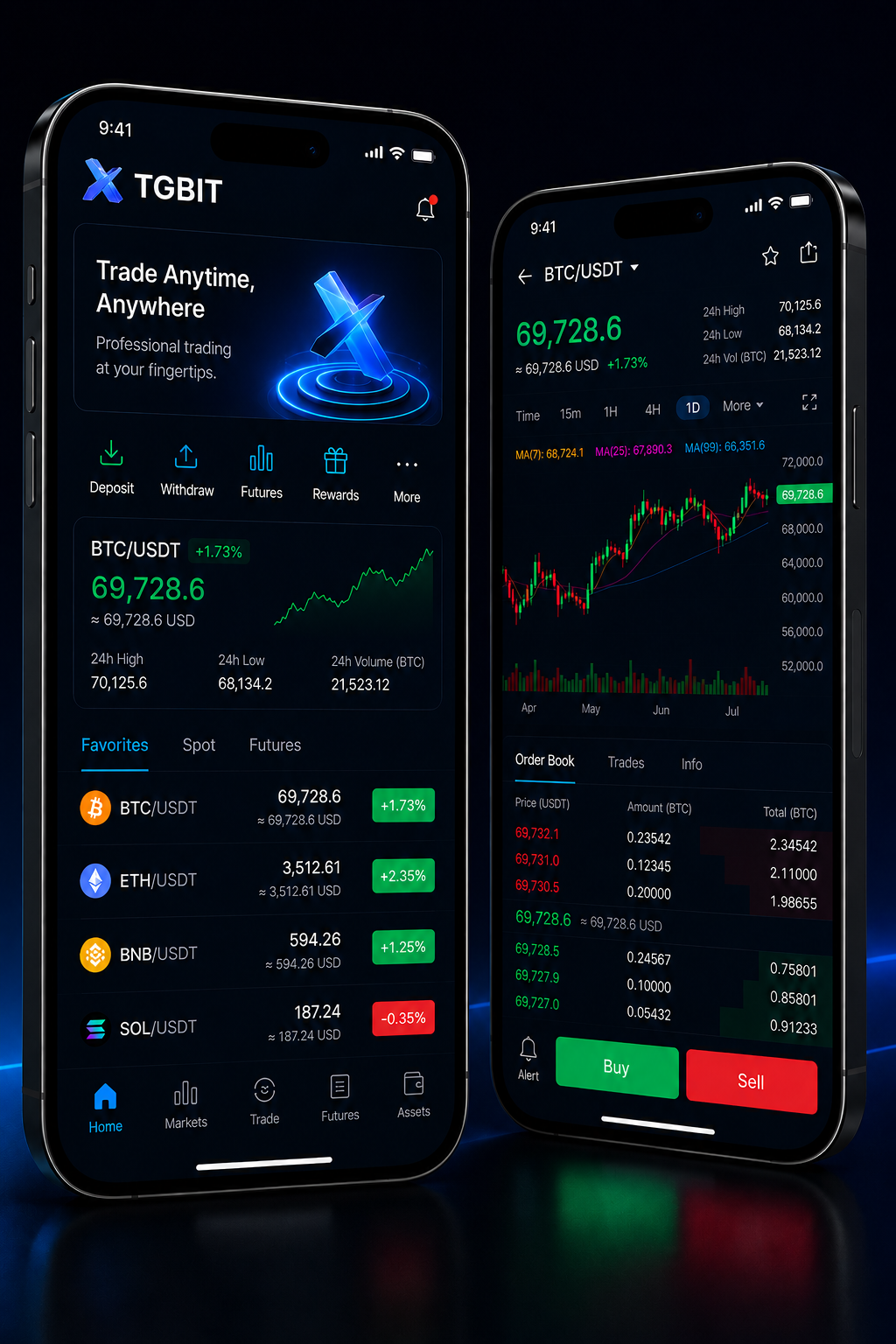How TGbit Focuses on Fast Withdrawals and Stable Crypto Trading