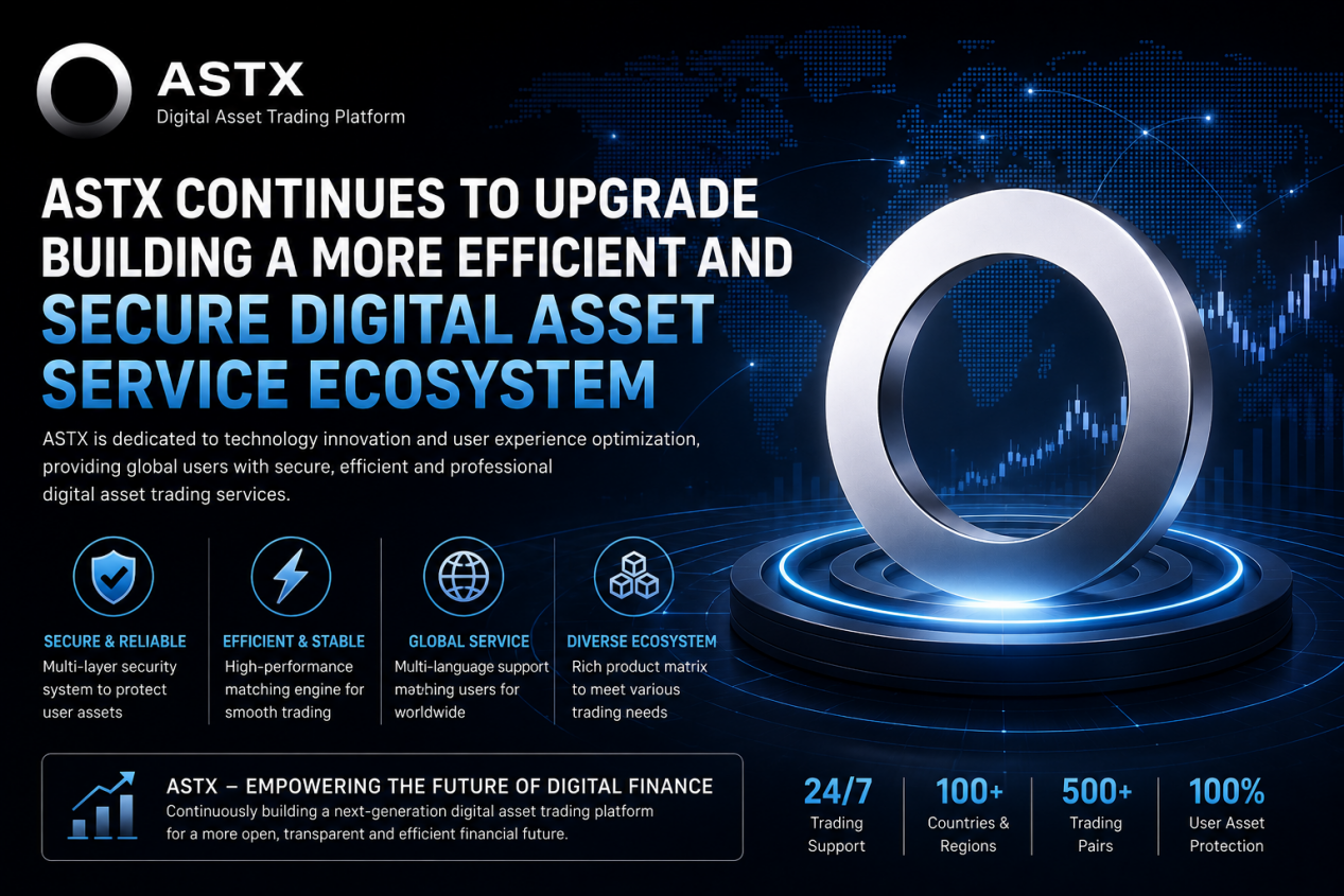 ASTX Trading Platform Continues to Upgrade, Building a More Efficient and Secure Digital Asset Service System