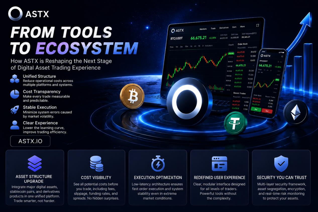 From Tools to Ecosystem How ASTX Is Reshaping the Next Generation of Digital Asset Trading